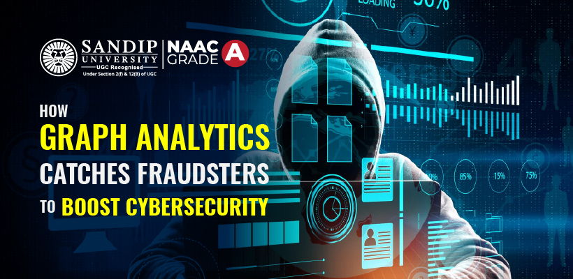 graph analytics network showing fraud connections