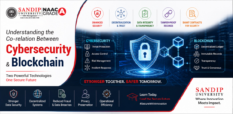 Blockchain in cybersecurity protecting data integrity