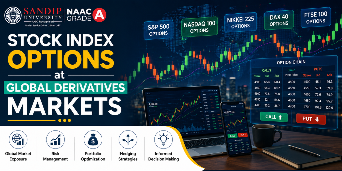 Stock index options trading in global derivatives markets across international stock exchanges