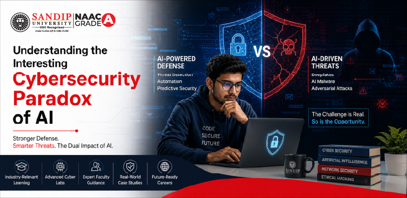 AI in cybersecurity detecting network threats in real time