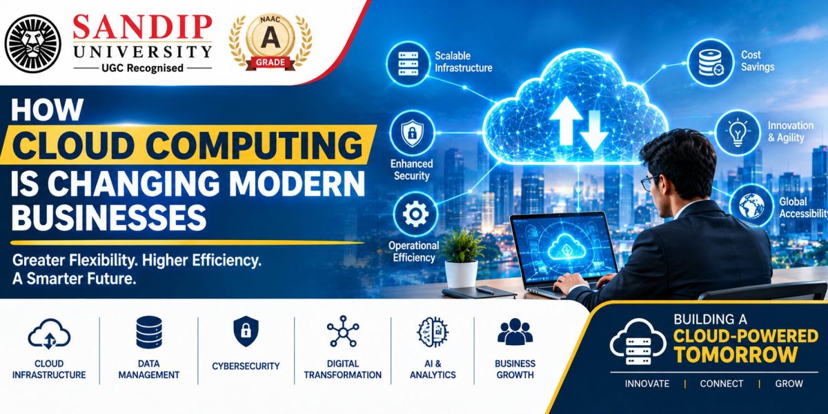 How cloud computing is changing modern businesses
