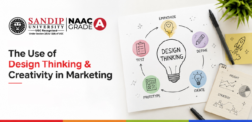 Design thinking and creativity in marketing